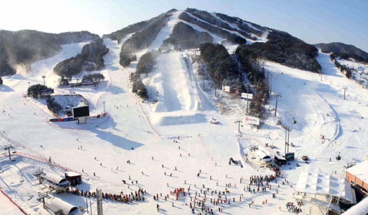 Welli Hilli Park Snow Park